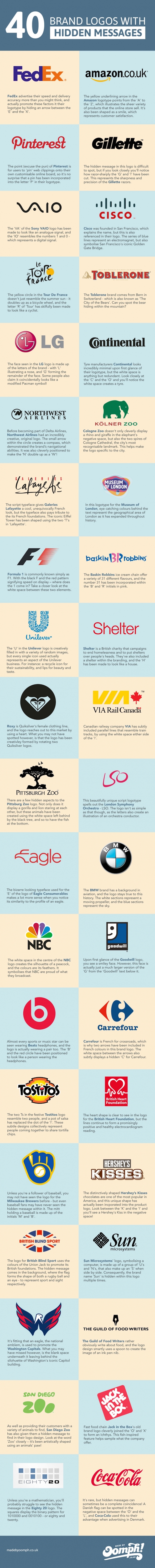 40 Well known brands and the meaning behind their logos (infographic) 2 Meaning behind brand logos