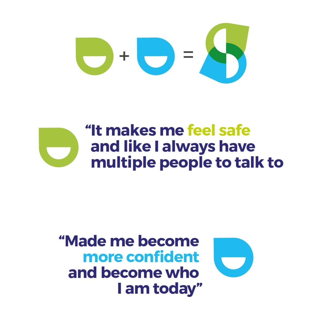 Barefoot and SpaceShot Rebranding 9 Barefoot and SpaceShot Rebranding 9